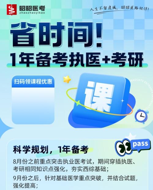 ​2026医考备考资料怎么选？昭昭医考资料靠谱吗？医考品牌与学员真实反馈