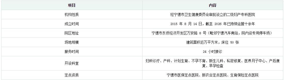 宁德安和妇产医院：从规范产检到院内月子一站式流程