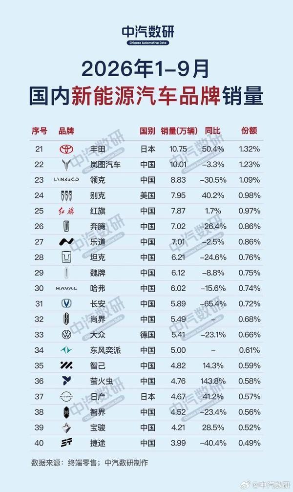 下载 (5)